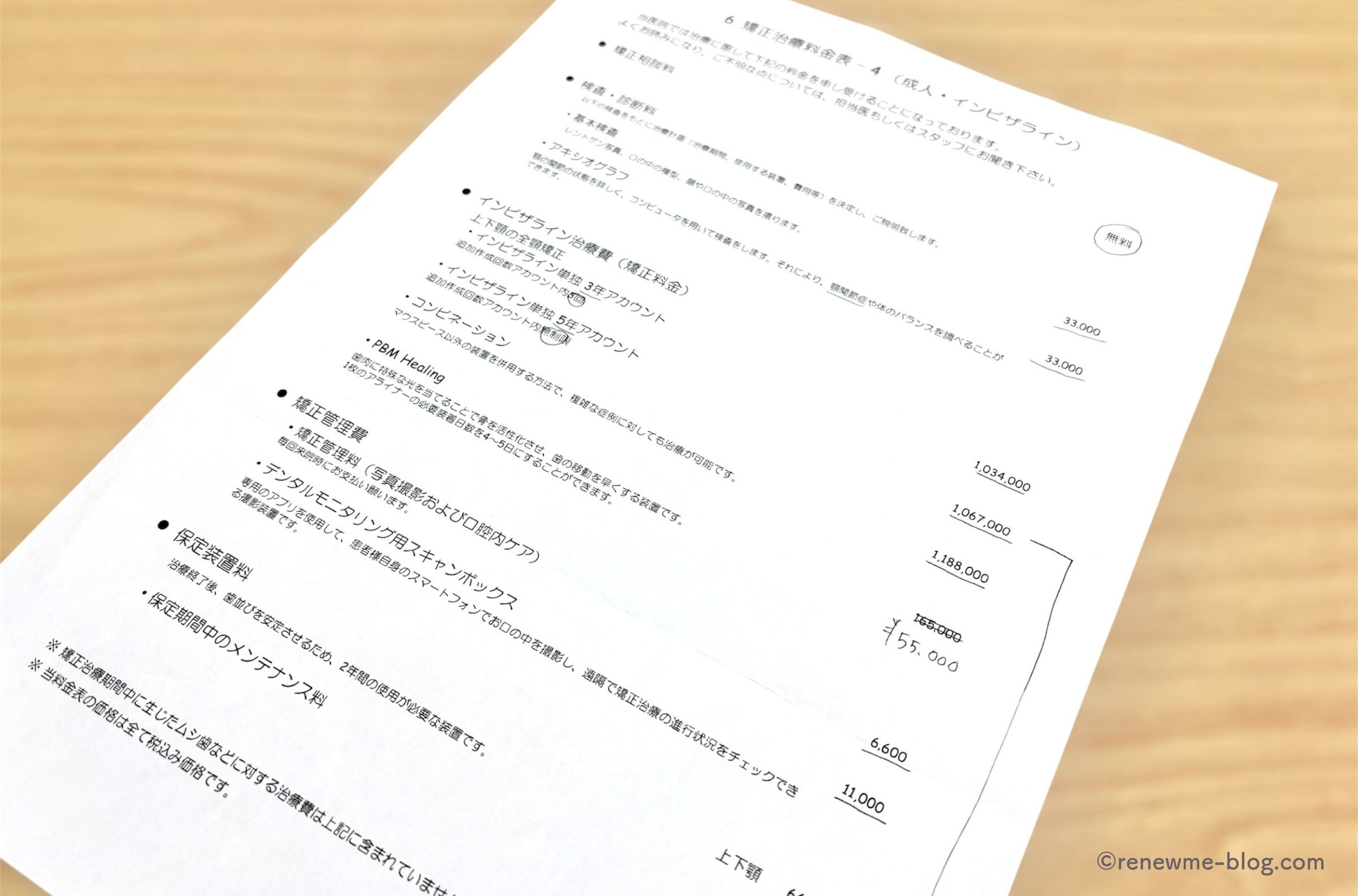 クリニックでいただいた価格表
