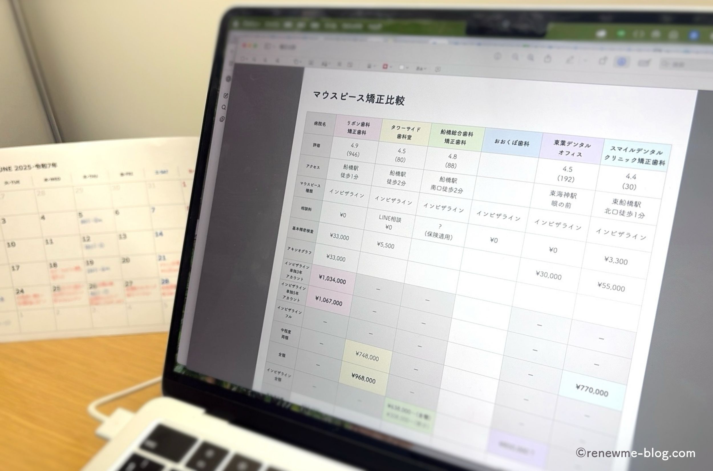 矯正歯科を比較した表を出したパソコン