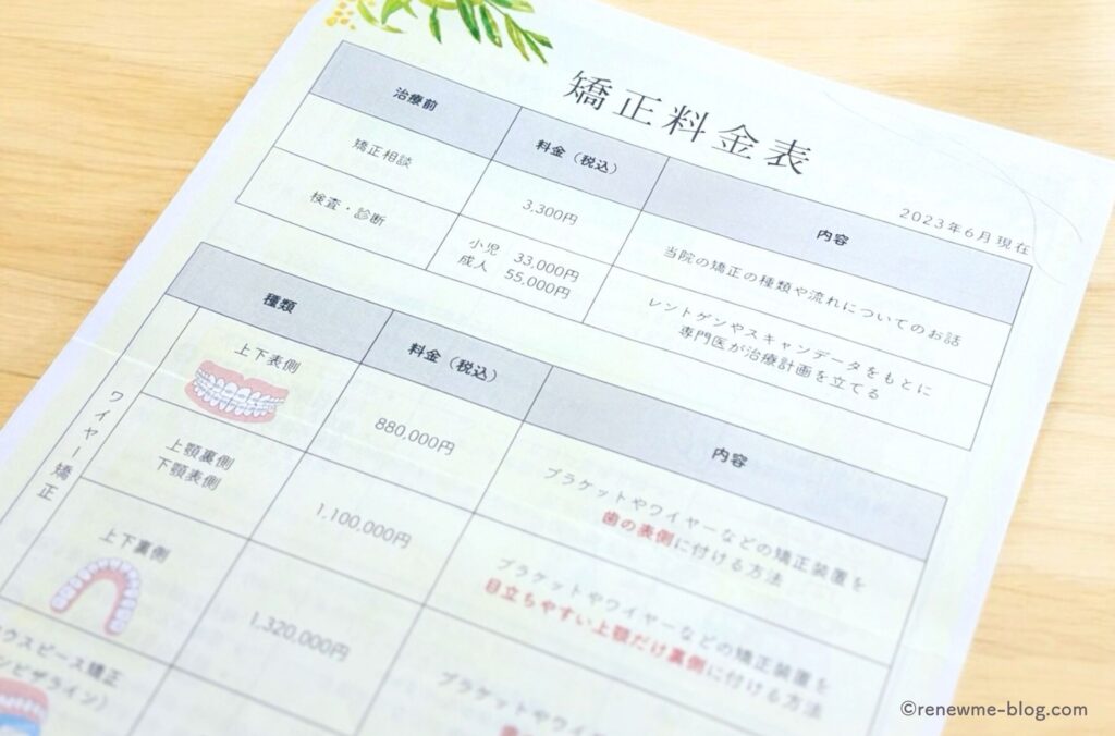 価格表