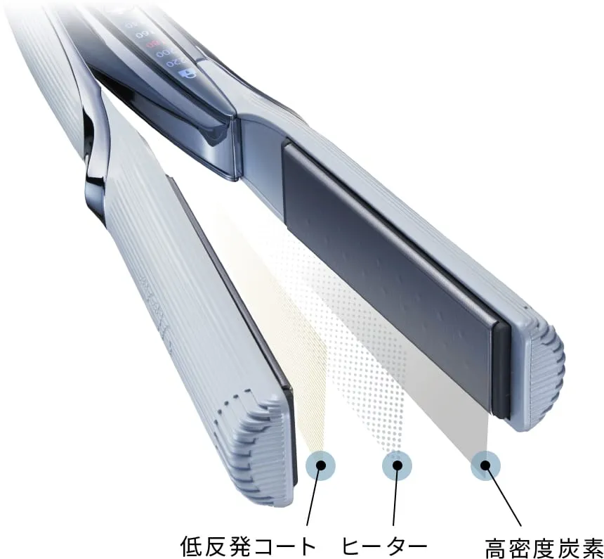 リファのプレートの仕組み